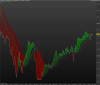 FTSE Italia Banche15.png