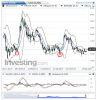 Silver(Daily)20140522143620.png