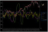 2014-05-23 17_56_03-Microsoft Excel - Battleplan_Velocità Daily FTSEMIB Chiusure  [modalità comp.png