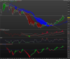 FTSE Italia Banchew.png
