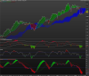 FTSE MIB40d Index.png