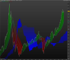 NASDAQ Composite Index.png