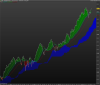 NASDAQ100w Index.png