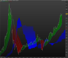 NASDAQ100m Index.png