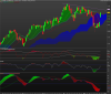 FTSE MIB40d Index.png