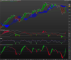 FTSE MIB40 4Index.png