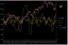 2014-05-26 18_54_57-Microsoft Excel - Battleplan_Velocità Daily FTSEMIB Chiusure  [modalità comp.png