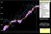 Mib-Ichimoku-27-05-14.jpg