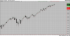 S&P500_2weeks.png