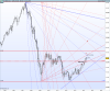 FTSE MIB40 Index.png