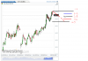 Euro Bund(Giornaliero)20140530095613.png
