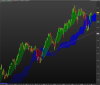 FTSE MIB40d Index.png