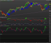 FTSE MIB402ore Index.png