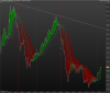 FTSE MIB40 Index.png