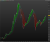 FTSE EURO TOP 100.png