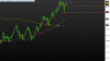 ftsemib w.png