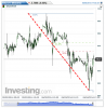 DAX(15 Minutes)20140604170409.png