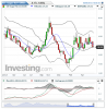 US Sugar No11(Weekly)20140605190438.png