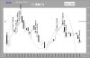 Gold-Candle-6-06-14.jpg