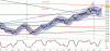ftse.gif