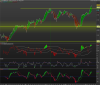 FTSE MIB40 Index.png