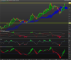 FTSE Italia Banche.png