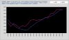 Mib-Rsi+Macd-10-06-14.jpg