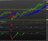 DAX30 Perf Index.png