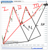Euro Bund(1 Minuto)20140611131302.png