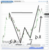 Euro Bund(1 Minuto)20140611161933.png