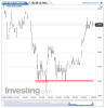 FTSE MIB(1 Minute)20140613135659.png