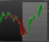 FTSE MIB40 Index.png