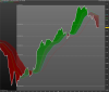 FTSE Italia Banche.png