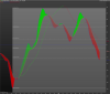 FTSE Italia BancheMACD.png