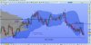 eurusdfuturedaily120614.jpg