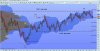 eurusdfutureweeklly120614.jpg