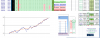 SP500 M votazioni.png