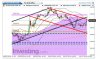 Grafico in tempo reale Dow Jones Euro Stoxx 50  Grafico dell'indice Euro Stoxx _2014-06-17_10-28.jpg