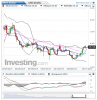 Silver(Daily)20140617194850.png
