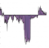 fib 60 peppa pig.png