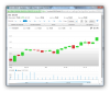 Snap_2014.06.19_16h17m01s_002_Grafico ENI-MI - Quotazioni - Fineco - Fineco - Google Chrome.png