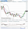 Silver(Daily)20140619174931.png