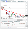Silver(Weekly)20140619235518.png