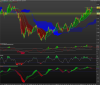 FTSE MIB40w Index.png