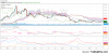 SILVER-WEEKLY-20-06-2014.png