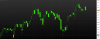 FTSEMIB D PULCI.png