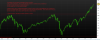 SP500 M.png