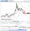 Silver(Monthly)20140621175127.png