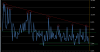 mareggiare short w ftsemib.png