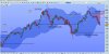 ftseitaliabanchedaily250614.jpg